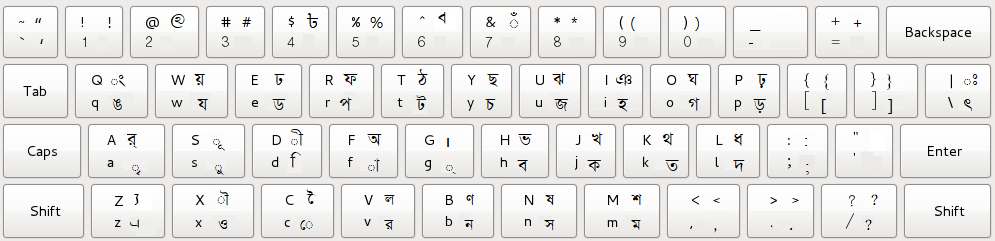 bangla typing master online