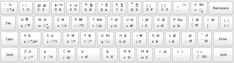 nudi 4.0 keyboard layout