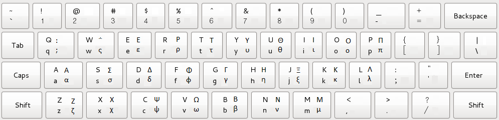 Greek Keyboard