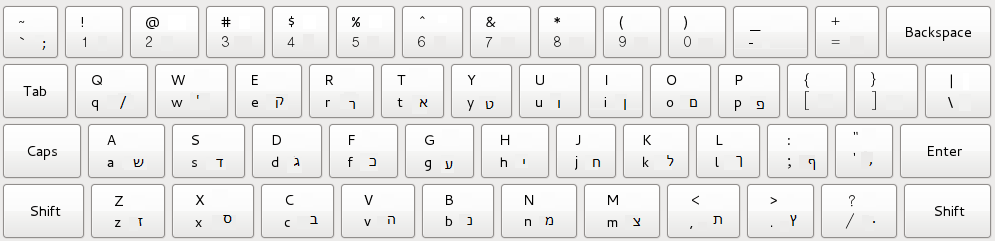 Hebrew Keyboard