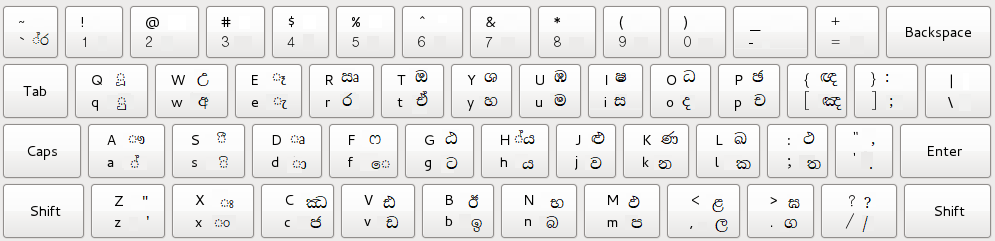 tamil sinhala keyboard