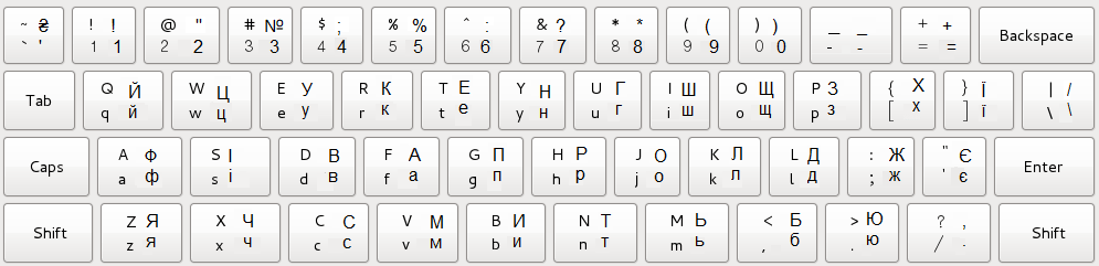 virtual ukrainian keyboard