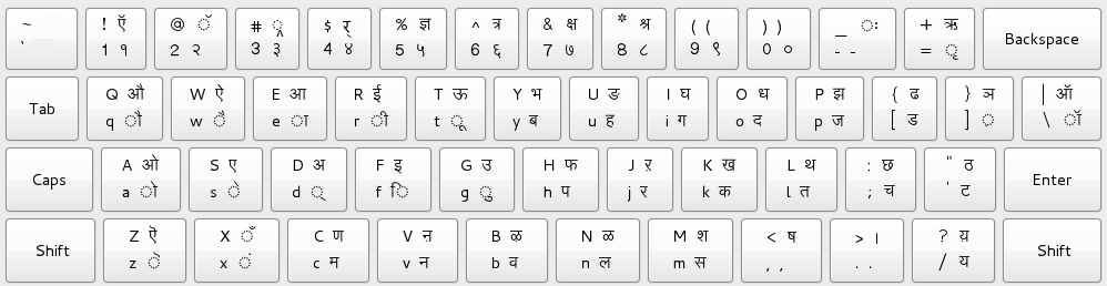 sakal marathi font keyboard