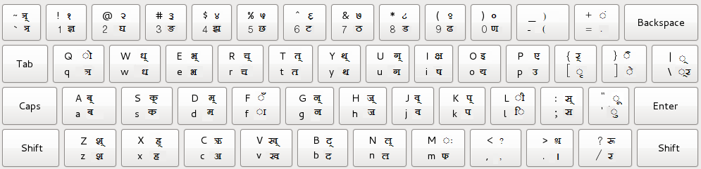 keyboard nepali english