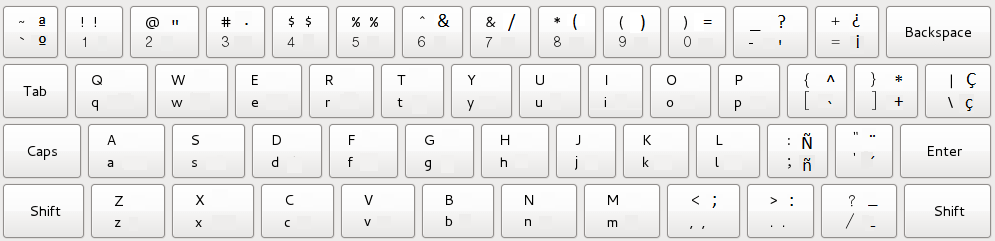 Spanish keyboard