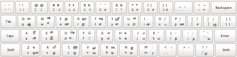 Tamil keyboard 99