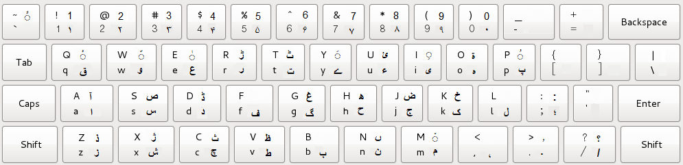 urdu inpage keyboard keys