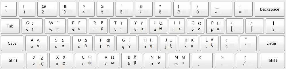 greek keyboard