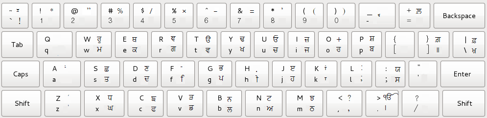 asees font keyboard